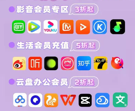 腾讯视频年卡低价货源揭秘：影视会员批发与数字权益平台运营全攻略